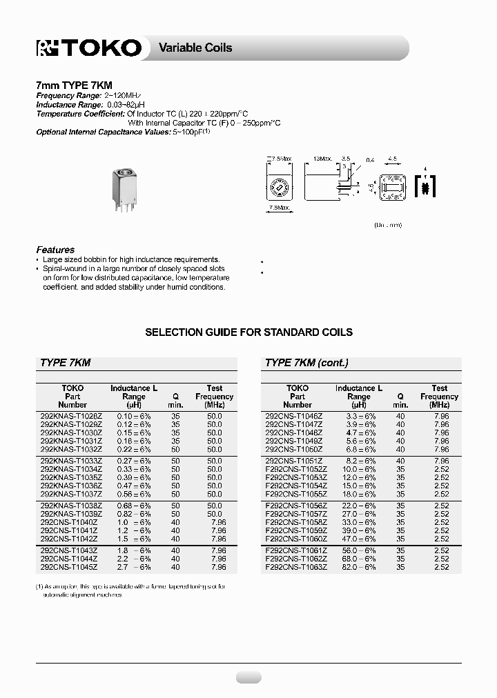 292CNS-T1047Z_4323800.PDF Datasheet