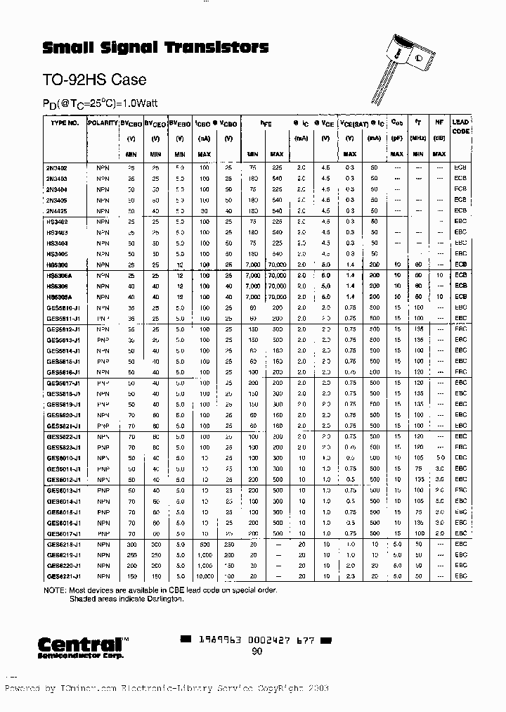 GES5817J1_4322391.PDF Datasheet