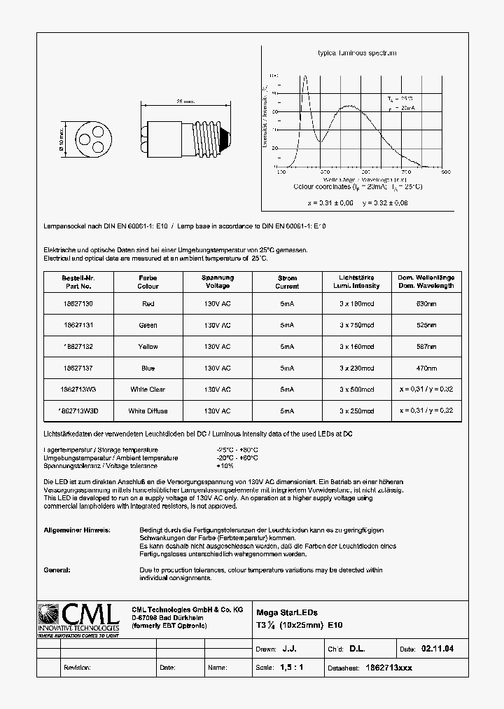 18627131_4324273.PDF Datasheet