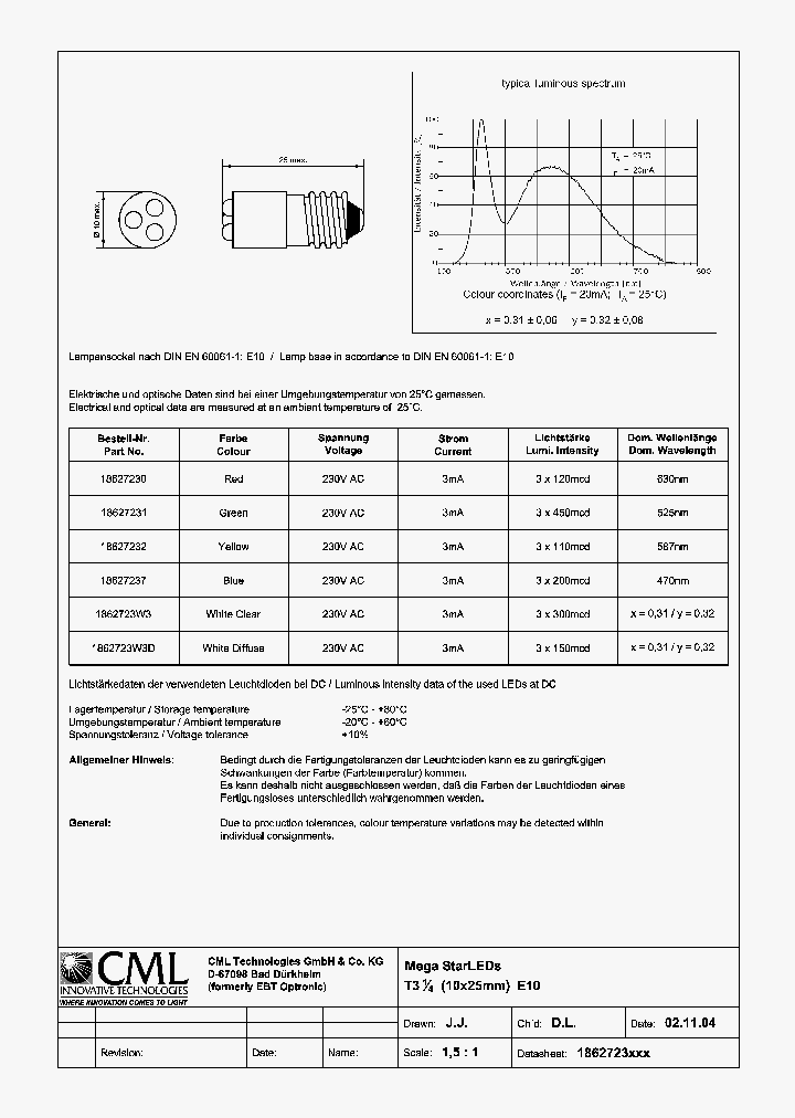 18627230_4324279.PDF Datasheet