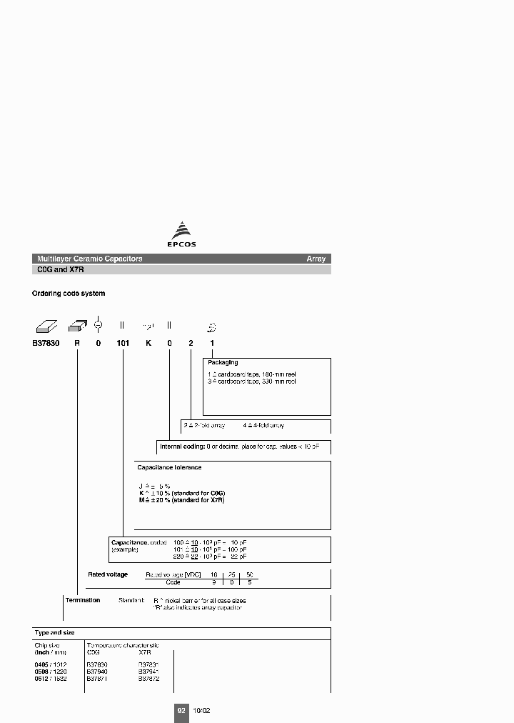 B37940R0101J021_4325262.PDF Datasheet