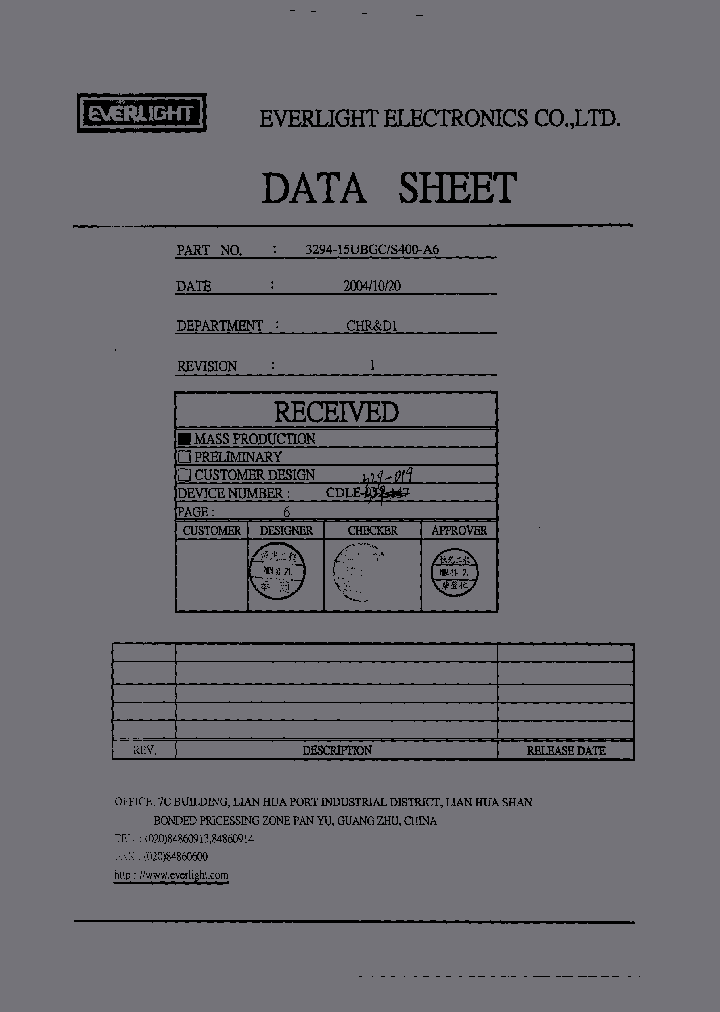 3294-15UBGCS400-A6_4325521.PDF Datasheet