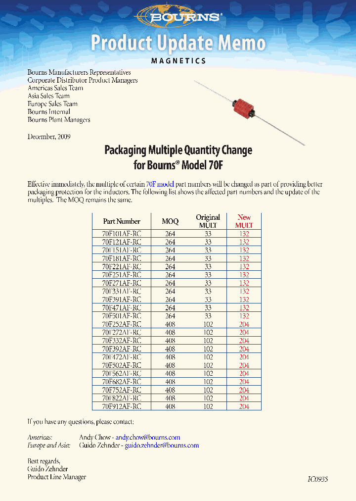 70F394AI-RC_4326442.PDF Datasheet