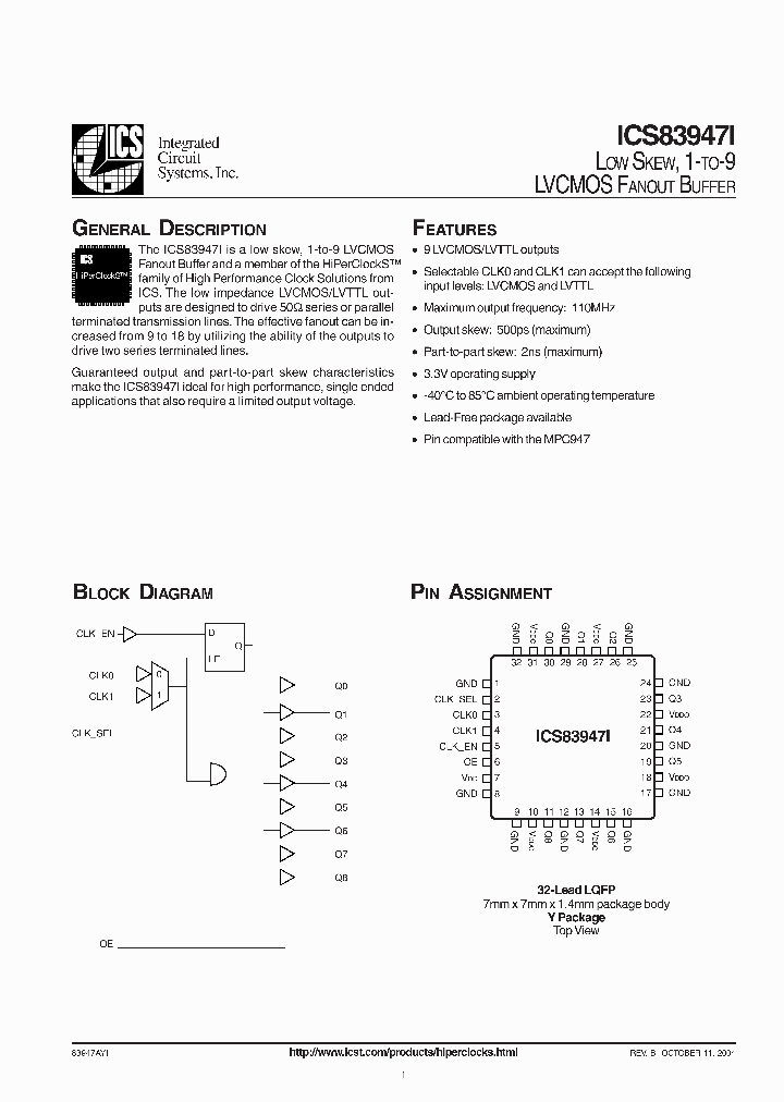 ICS83947AYI_4326477.PDF Datasheet