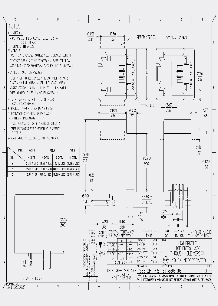 95503-2441_4327511.PDF Datasheet