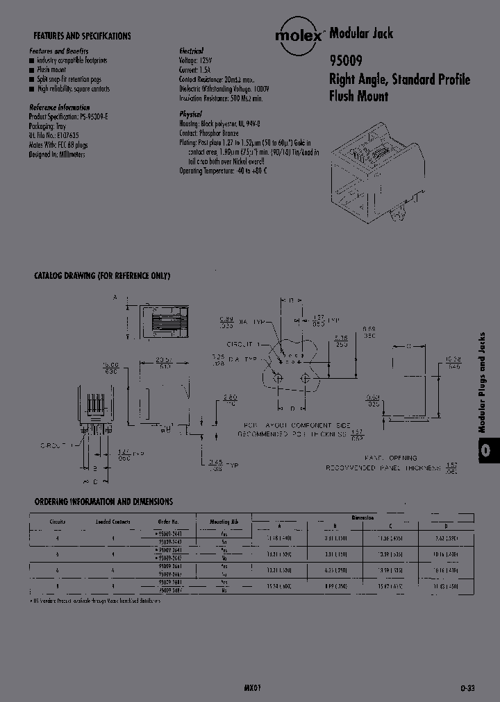 95009-2887_4327496.PDF Datasheet