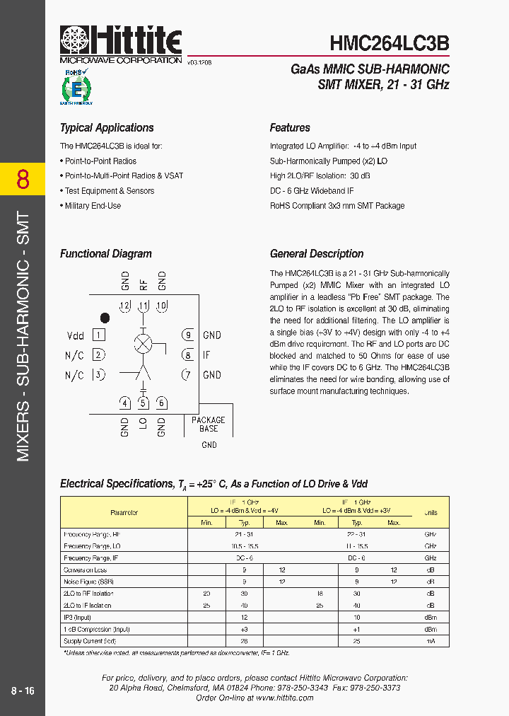 HMC264LC3B09_4330566.PDF Datasheet