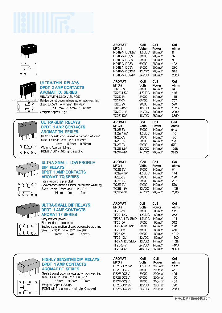 TF2SA-XXV_4332533.PDF Datasheet