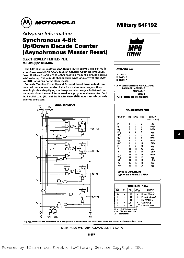 54F192BFAJC_4335217.PDF Datasheet