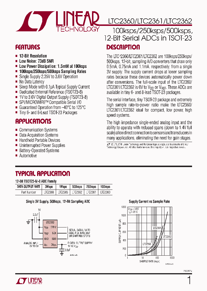 LTC2362HTS8TRMPBF_4337866.PDF Datasheet