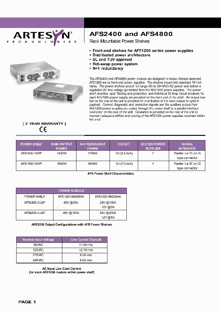 AFS2400-2U2P_4338212.PDF Datasheet