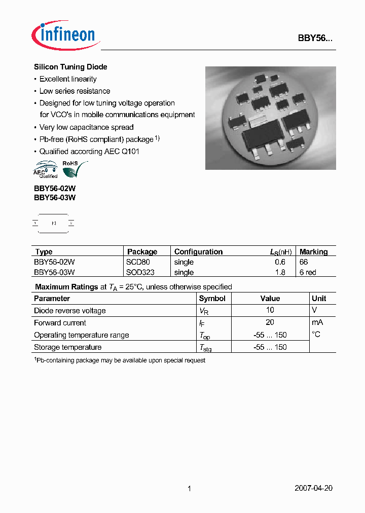 BBY5607_4341093.PDF Datasheet