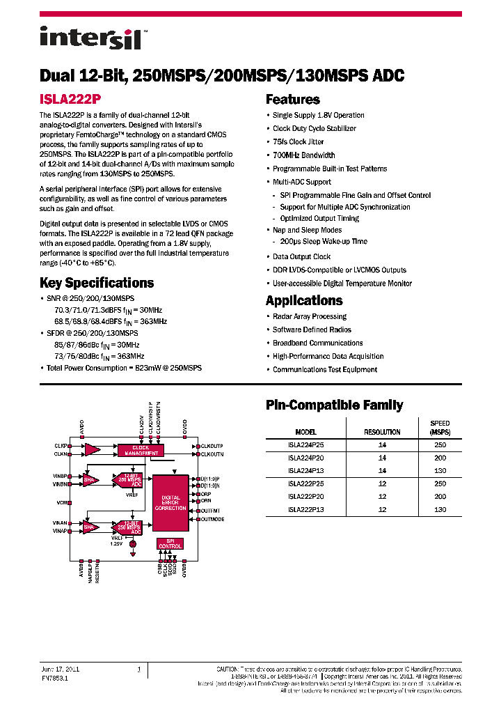 ISLA224IR72EV1Z_4341636.PDF Datasheet