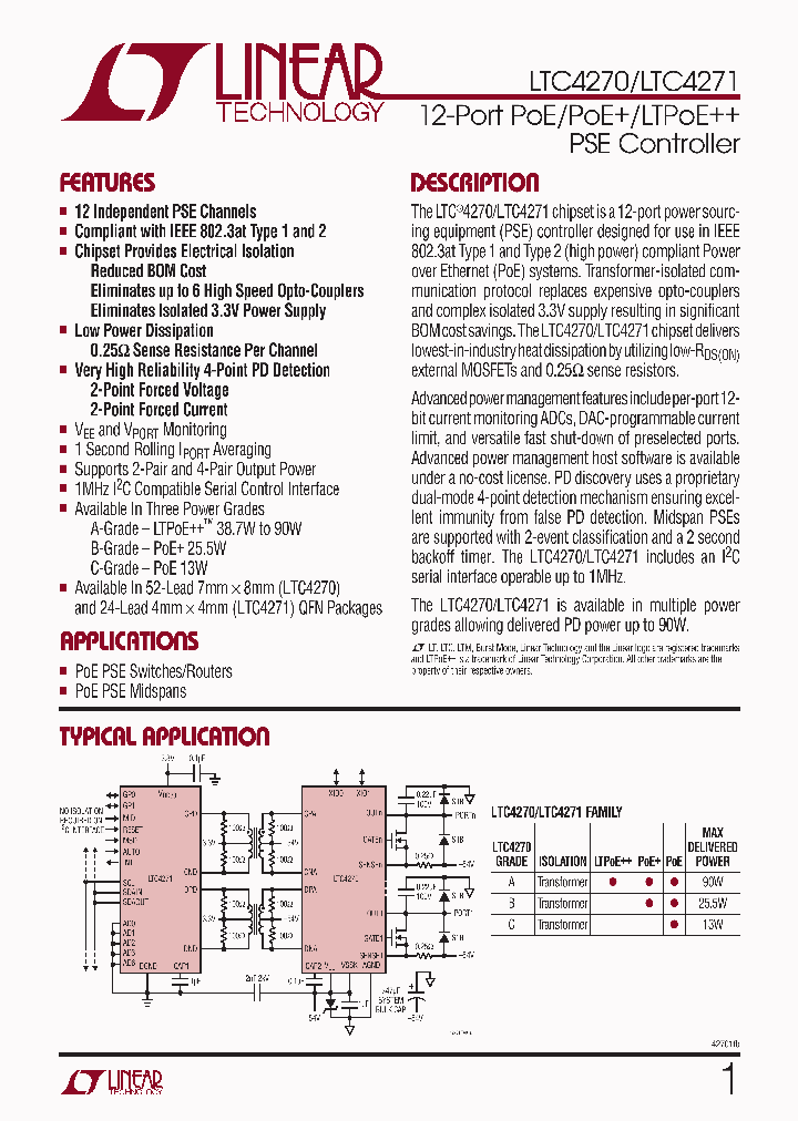 LTC4266A_4341863.PDF Datasheet