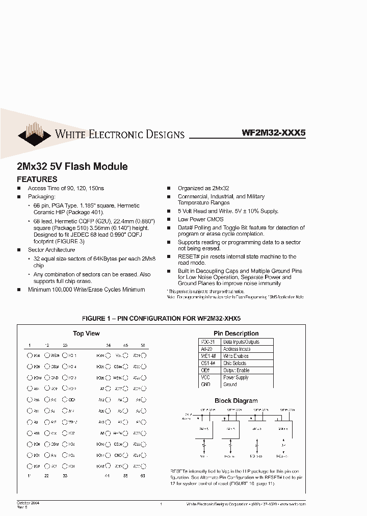 WF2M32-090HI5A_4343217.PDF Datasheet