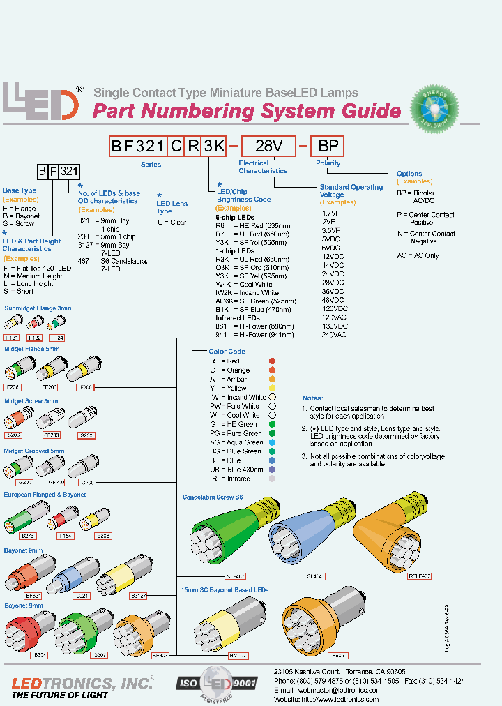 BF200CO3K-48V-BP_4342186.PDF Datasheet