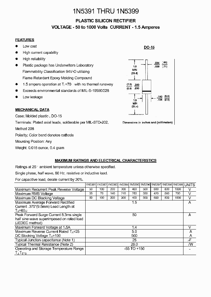 1N5399_4344418.PDF Datasheet