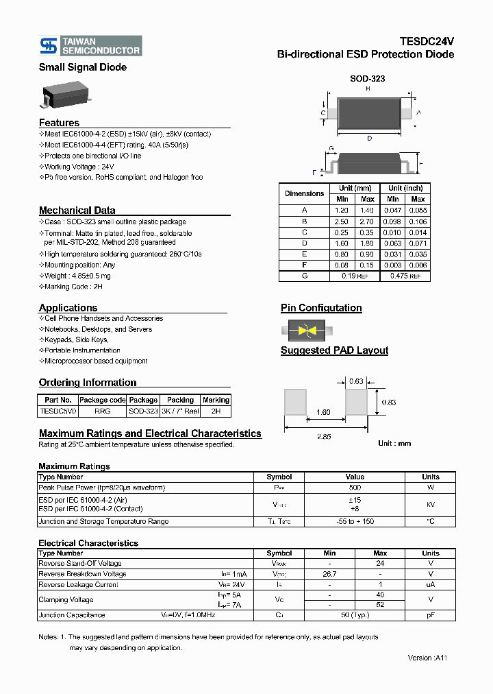 TESDC24V_4347787.PDF Datasheet