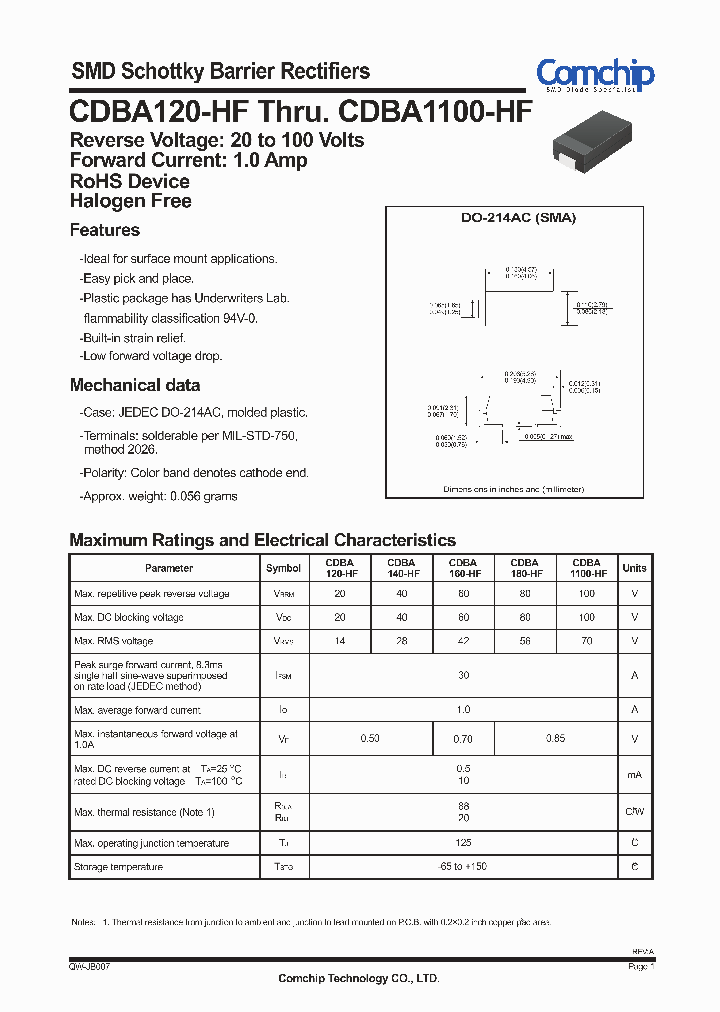 CDBA1100-HF_4349813.PDF Datasheet