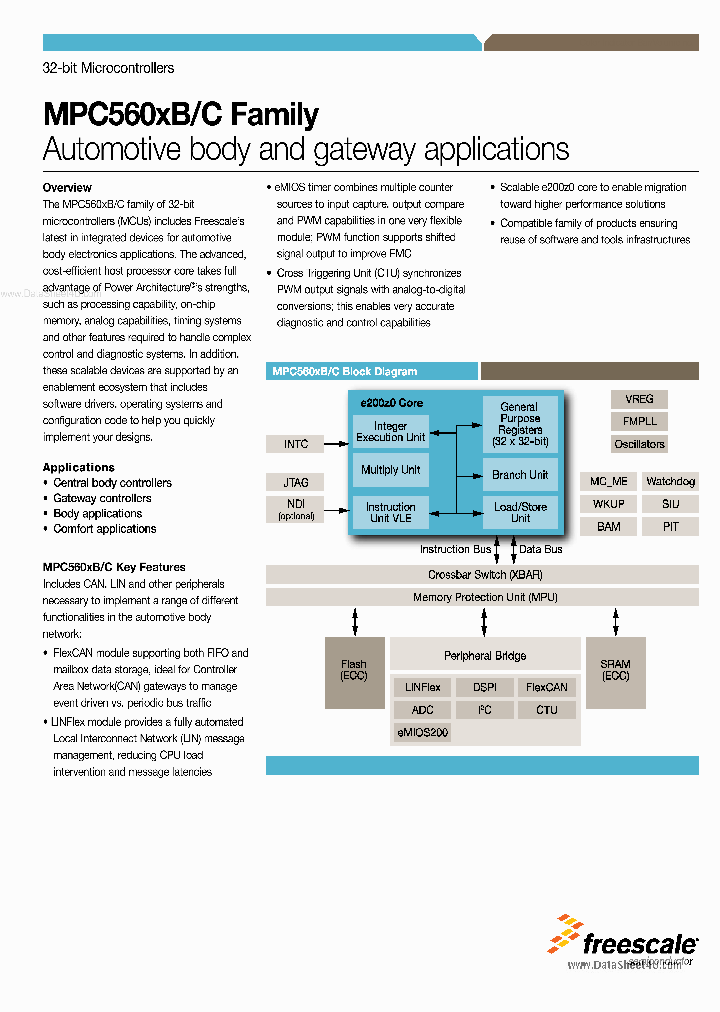 MPC560XB_4351800.PDF Datasheet