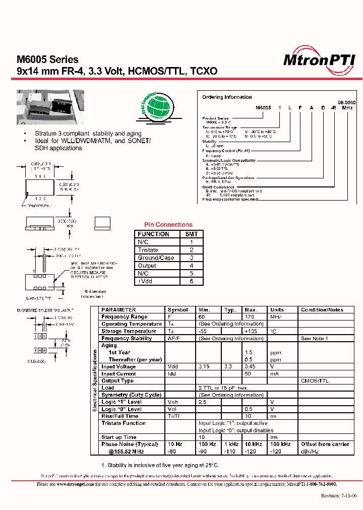 M60058LFAK-R_4355266.PDF Datasheet