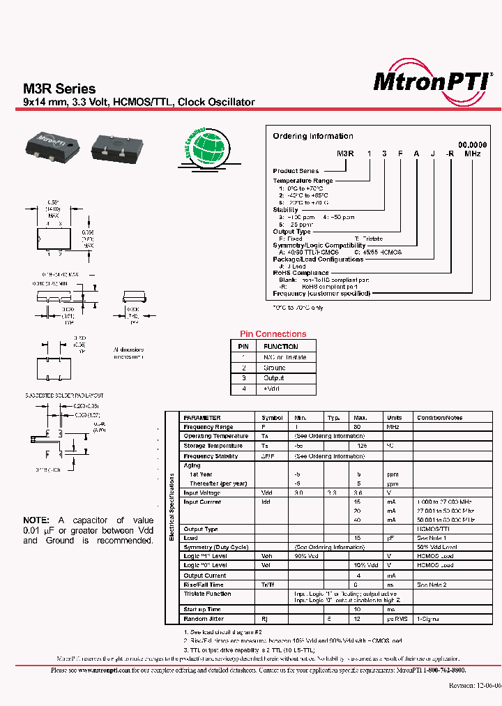 M3R24FAJ-R_4355333.PDF Datasheet