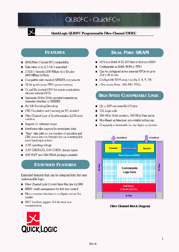 QL80FC-APQ208C_4358014.PDF Datasheet