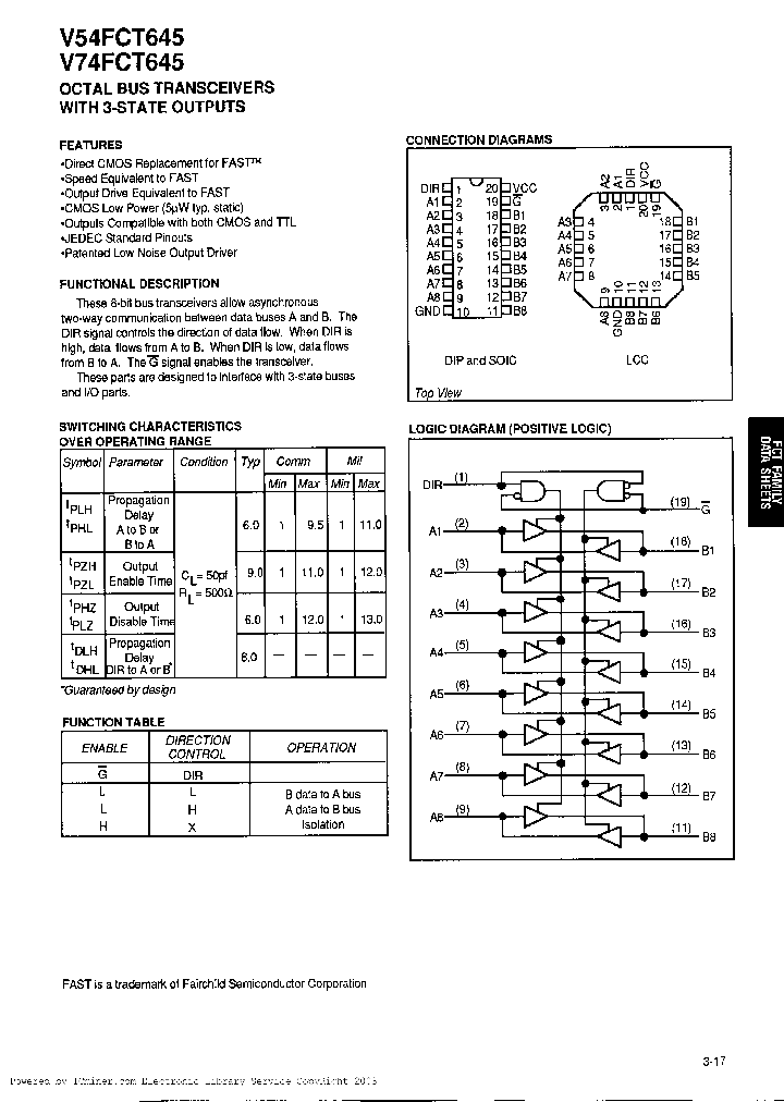 V74FCT645PO_4358277.PDF Datasheet