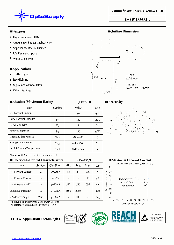 OSY5MA56A1A09_4358732.PDF Datasheet