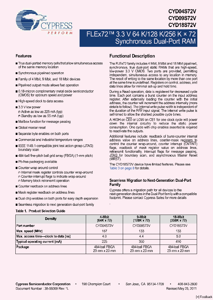 CYD18S72V-100BBI_4358743.PDF Datasheet