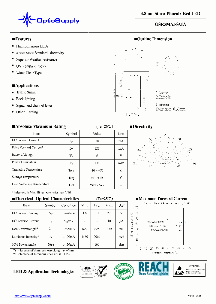 OSR5MA56A1A09_4358731.PDF Datasheet