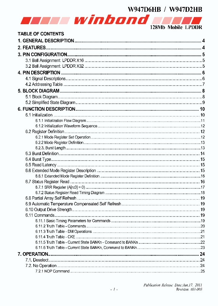W947D2HBJX5I_4358905.PDF Datasheet