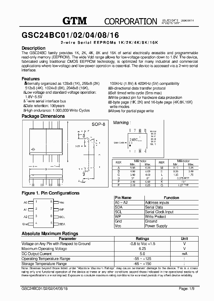 GSC24BC16_4360125.PDF Datasheet