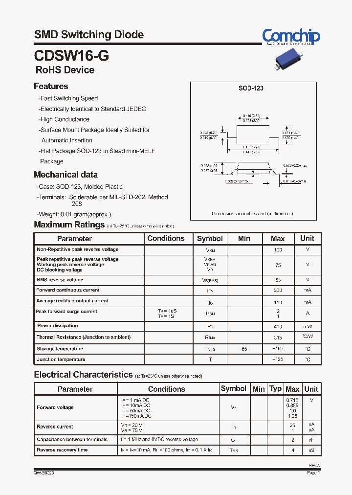 CDSW16-G12_4360294.PDF Datasheet