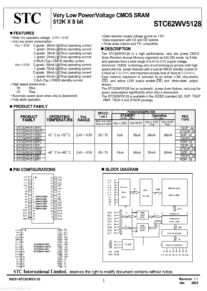 STC62WV5128_4360685.PDF Datasheet
