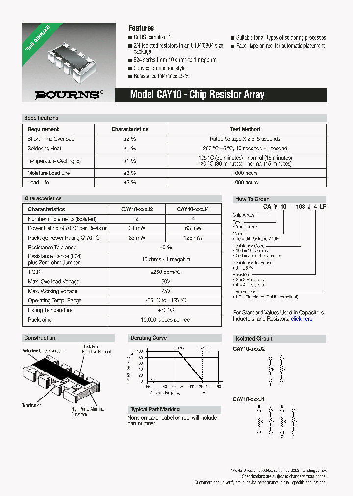 CAY10-472J4LF_4362616.PDF Datasheet