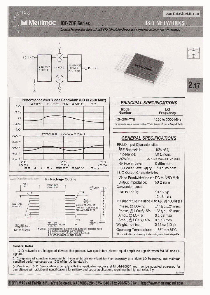 IQF-20F_4365909.PDF Datasheet