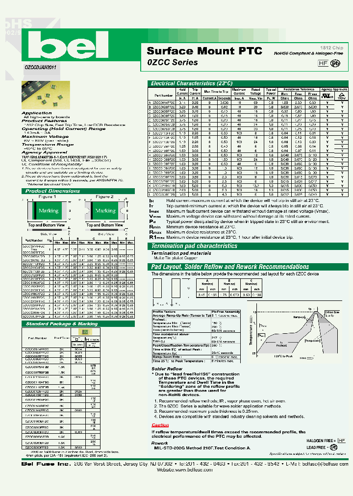 0ZCC0160AF2C_4366448.PDF Datasheet