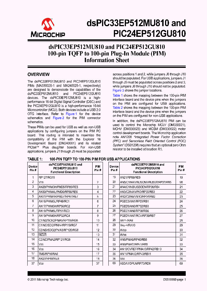DSPIC33EP512MU810_4366348.PDF Datasheet