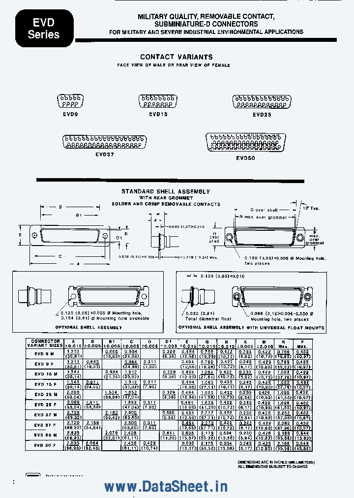 EVDXXXX_4366944.PDF Datasheet