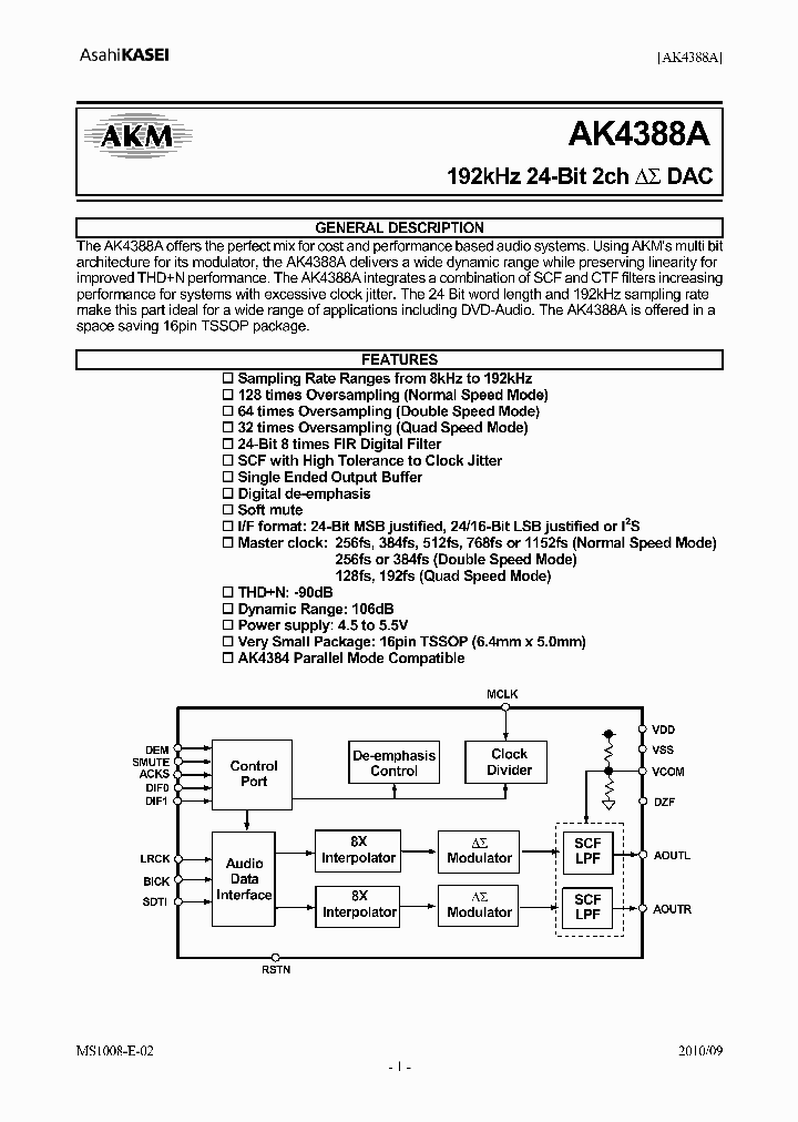 AK4388A_4367206.PDF Datasheet