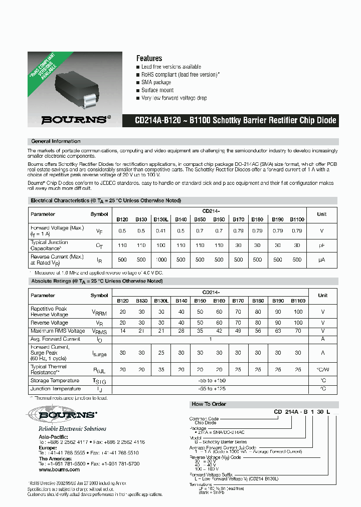 CD214A-B130L_4367948.PDF Datasheet