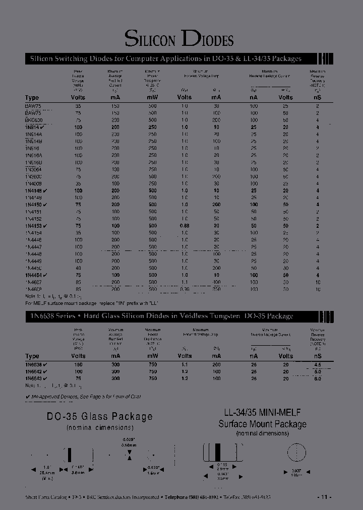 JAN1N4148-1_4372485.PDF Datasheet