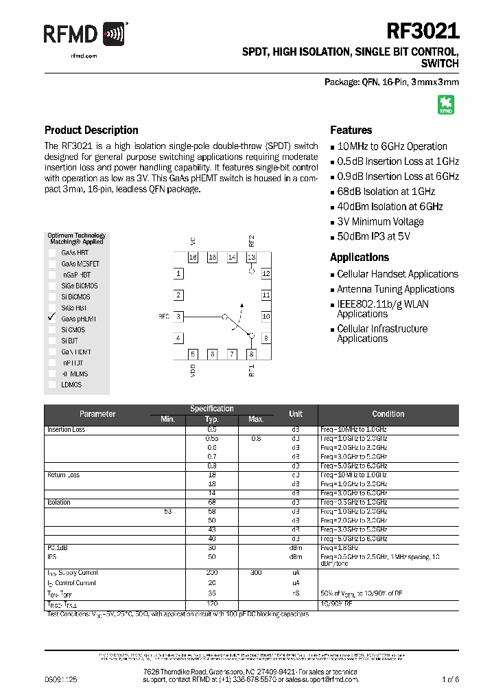 RF3021PCK-410_4372961.PDF Datasheet
