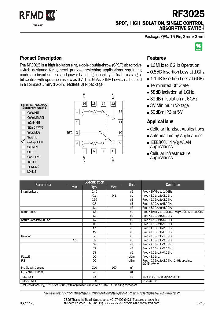 RF3025PCK-410_4372964.PDF Datasheet