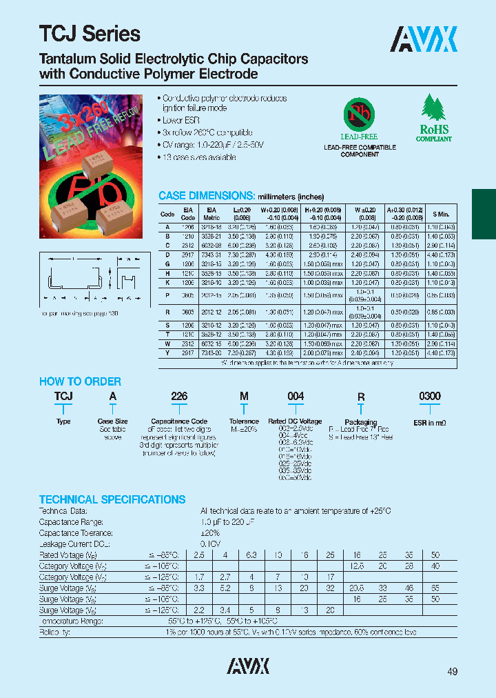TCJA336M004R0300_4372388.PDF Datasheet