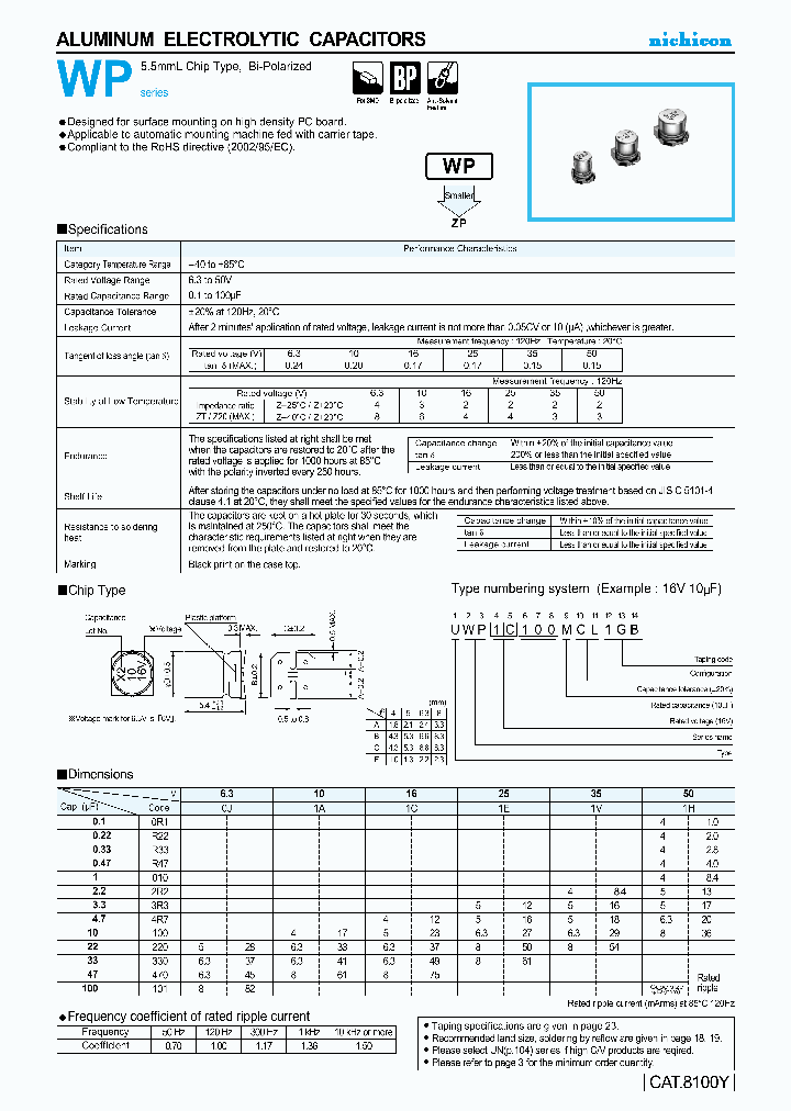UWP1H3R3MCL1GB_4374972.PDF Datasheet