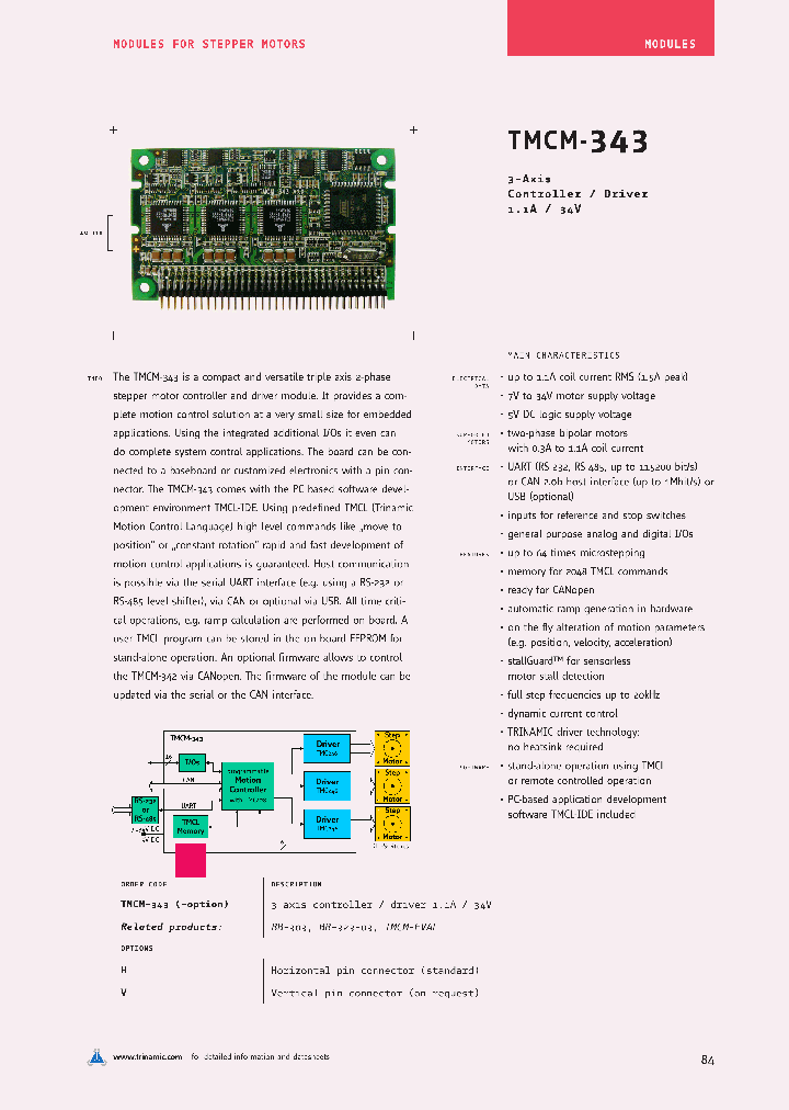TMCM-343_4376158.PDF Datasheet