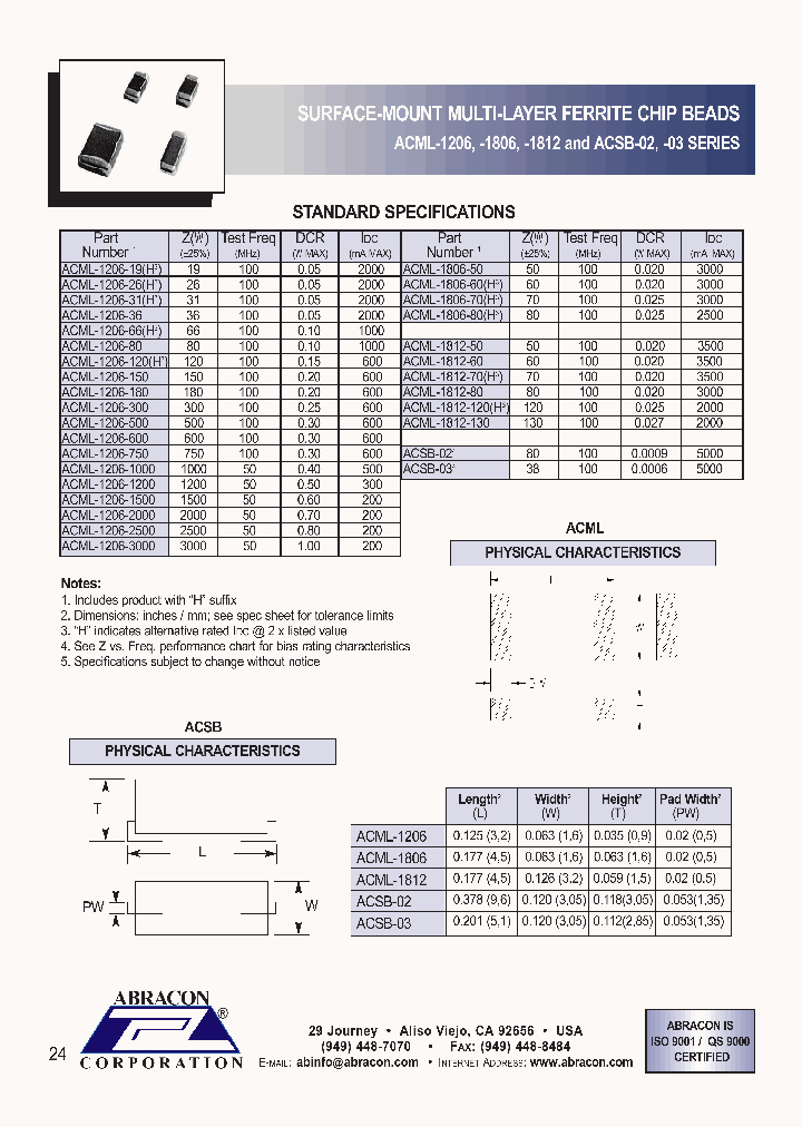 ACML-1206-300_4376022.PDF Datasheet