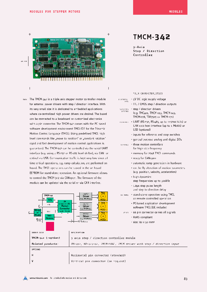 TMCM-342_4376157.PDF Datasheet